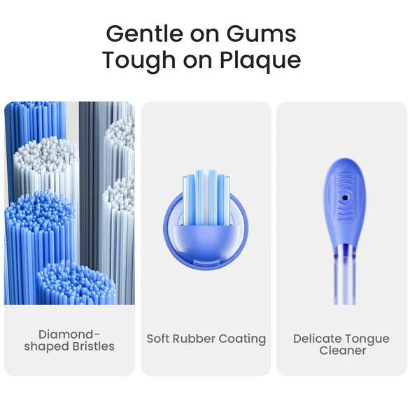 Periuță de dinți sonică Oclean Ease, cu fluor, Functii: Smart Timer 2 Min, 2 Moduri De Utilizare, 45 Db, Ipxaterproof, Durata Baterie Pana La 120 Zile, Protectie Impotriva Prafului, Perfecta Pentru Calatorii,