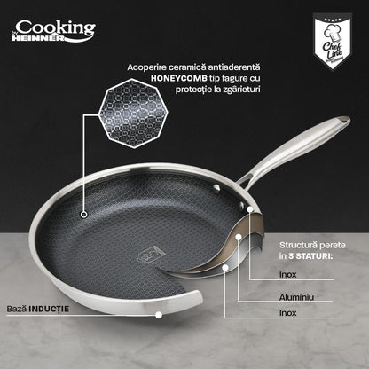 Tigaie Inox 3 Straturi, Titanium3, Cooking By Heinner
