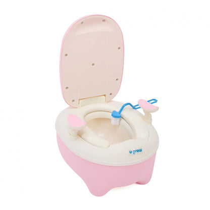 Olita Cu Manere, U-Grow